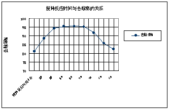 �������´��ڞg�[�DƬ