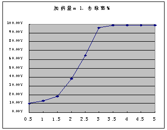 �������´��ڞg�[�DƬ